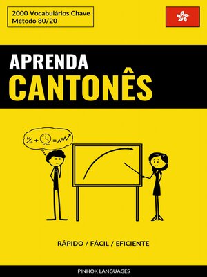 cover image of Aprenda Cantonês--Rápido / Fácil / Eficiente